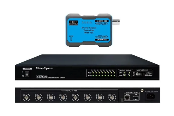 SeeEyes SC-IPC0708H