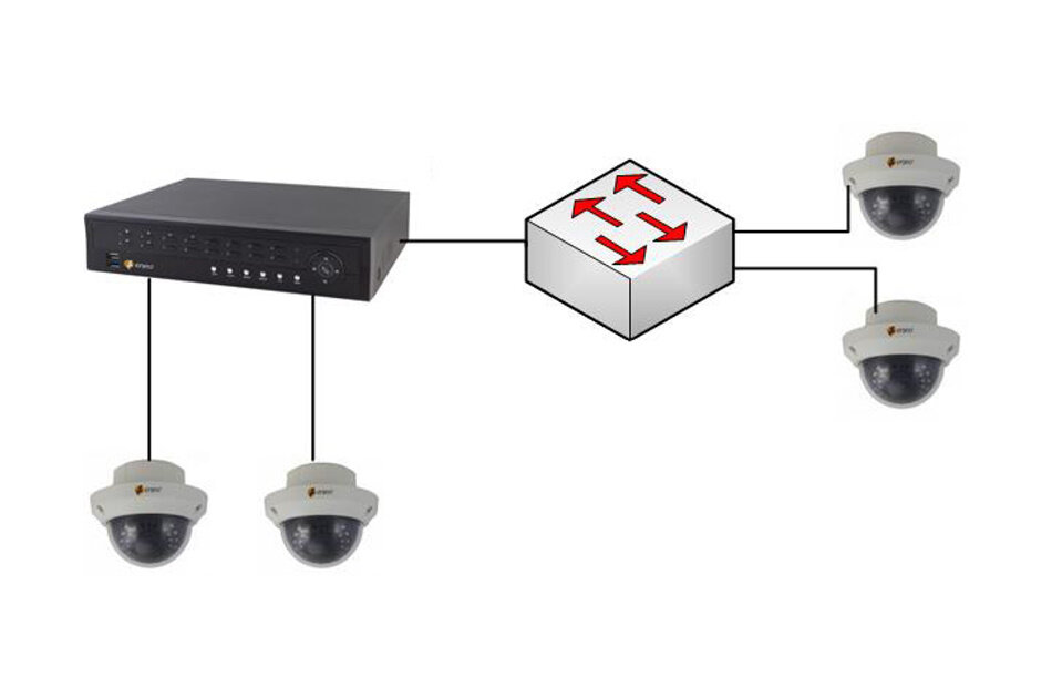 VIDEOR CON-eneo-KON-32